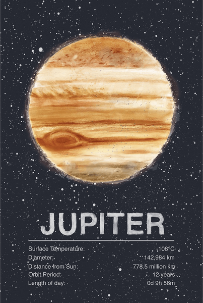 Tracie Andrews THE PLANET SERIES: JUPITER